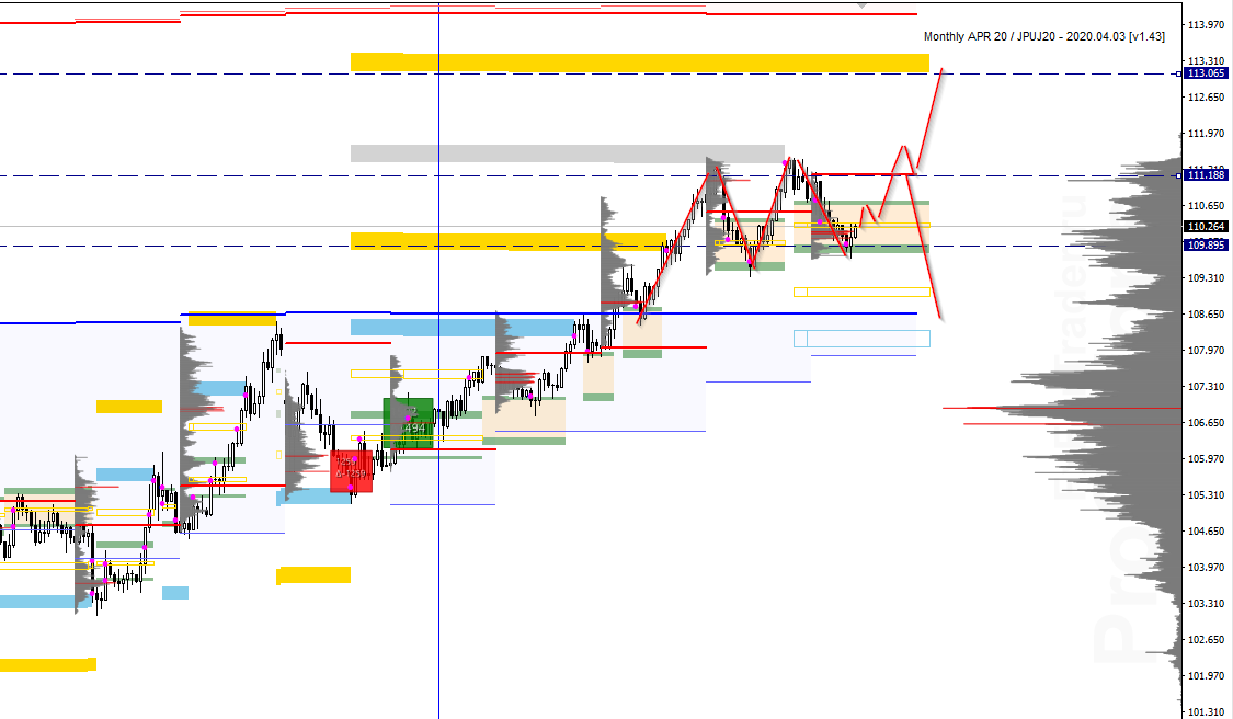 QBV_image_USDJPY - 23.03.png